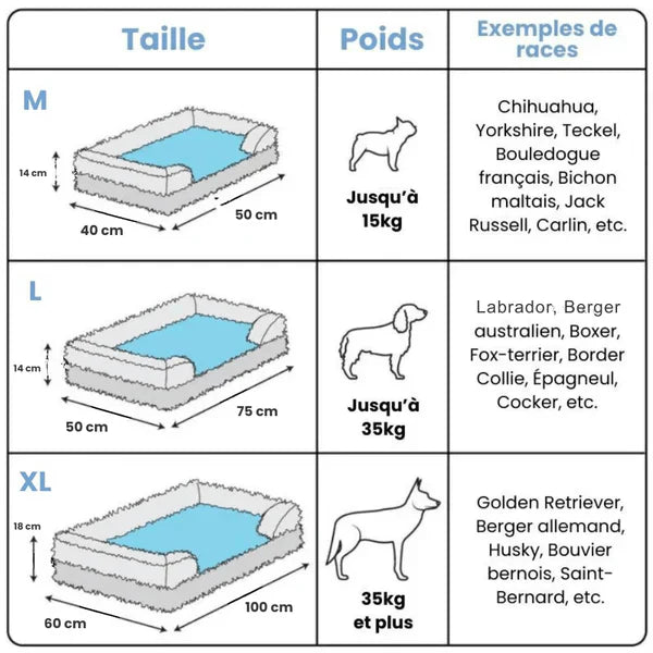 Orthopädisches Kissen - DoggyDream™