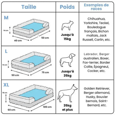 Orthopädisches Kissen - DoggyDream™